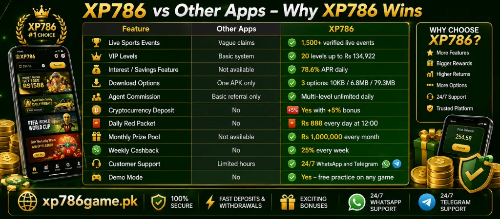 xp786 game vs other apps xp786game.pk